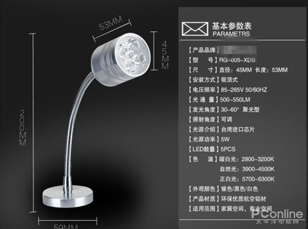 為什么我的眼里常含淚水？原來(lái)都是被LED燈給閃的