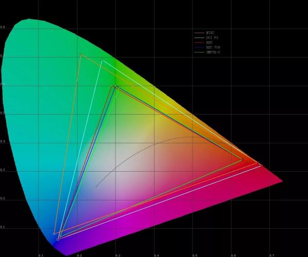 LED照明技術(shù)改善車主和行人安全